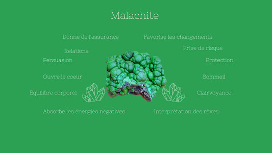 La Malachite