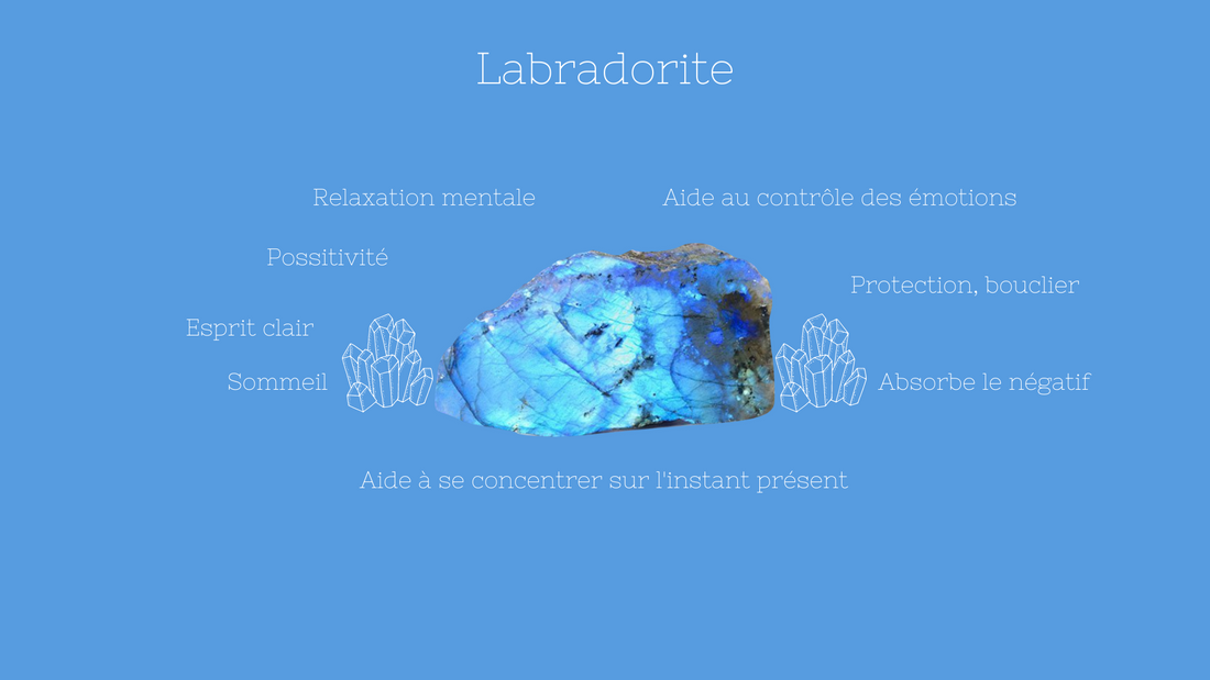 La Labradorite - Isajoyaparis